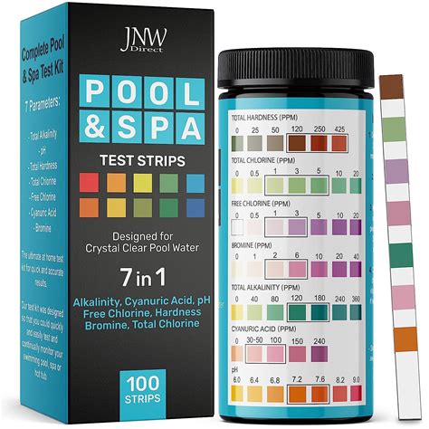 jnw test strip chart